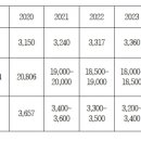 한우사육농장 이미지