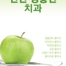 하나의료조합영흥치과의원 이미지
