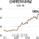 (주)미미인터내셔널 이미지