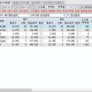 와이제이건설