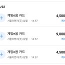 경서충전소