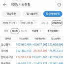 동아인텍 이미지