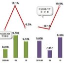 상업용20 이미지