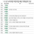 누리그래픽 이미지