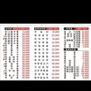 샹그릴라 중화요리 | 부천 돌짜장 파는 중국집 역곡 맛집 샹그릴라 중화요리