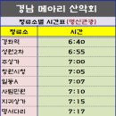 동신A 경로당 이미지