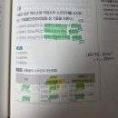 정한산업 | [위험물산업기사] 위산기 실기 합격 후기/공부 방법/2026년 정기 기사 시험 일정