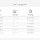 구로-고척-구로-2012 이미지