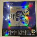 평촌중앙약국 이미지