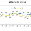 하회식품 이미지