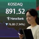 "코스닥 오르면 벌고 월배당까지"…키움운용, 커버드콜ETF 출시 이미지