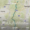 국사봉 | 청광 종주 현실 후기 ㅣ 청계산 ~ 이수봉 ~ 국사봉 ~ 바라산 ~ 백운산 ~ 광교산ㅣ9시간 등산 기록