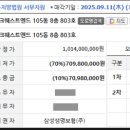 월드마크웨스트엔드 앞 이미지