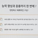 인터넷 활용 블로그 만들기 이미지