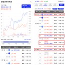 푸른길약국 | 광주 동구 무등산아이파크