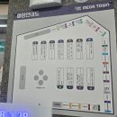 세븐일레븐 아산배방타운점 | 천안아산 약국마트 배방 메가타운 내돈내산 방문 후기