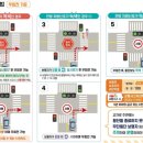 해들교차로 이미지