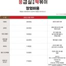 응급실국물떡볶이 이미지