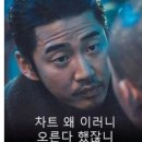 전군상회