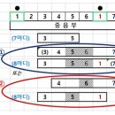 《23기》 31강 (2024.9.14. 진행) 교육내용 이미지