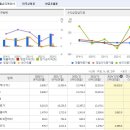 (주)강남정공