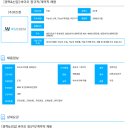 주식회사위즈켐 이미지