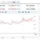 수바이오텍