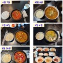 라운드3 | 🏌️‍♂️파인스톤CC 3부 라운드 후기｜노캐디 예약,요금,식사 정보 총정리