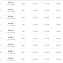 (버스)평택대학교 이미지