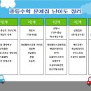 수정수학교습소 이미지