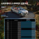 스마트케어 이미지