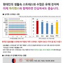 마리엔스 Daum카페