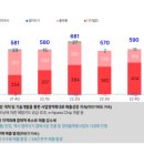 광주앱미터기