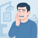 린사랑의원 | 스플린트 종류, 턱관절? 전문의가 전부 말씀 드립니다