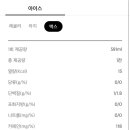 투썸플레이스 이대역점