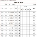 대입명품학원