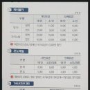 청풍로프웨이(주) 이미지