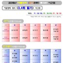 대방전기 이미지