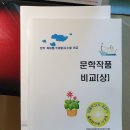 현실에 대한 비판과 풍자,저항,고시조,한시,고전소설,가사 비교,한시 ‘고시(古詩)’,한시 ‘사리화’