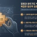 성진행정사 네이버블로그