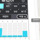튼튼요양병원