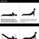 박주혁필라테스 네이버블로그