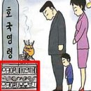 최대순