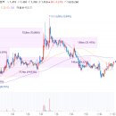 정원전산시스템