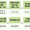 내곡동298 이미지