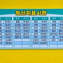 노량진종합어시장