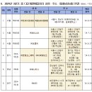 (주)코스모스지