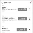 (주)건연화물 석계주유소