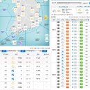 6월 24일 수요일 진주날씨~~ 이미지