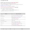 고려대학교(세종) 융합과학대학원 이미지